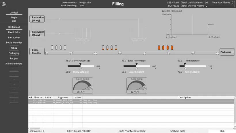 SCADA Systems Software panel thumbnail Chennai Tamil Nadu
